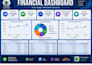 create a professional excel dashboard